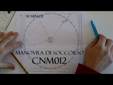 CNM012 - Compito in classe di CINEMATICA del soccorso - 30 minuti