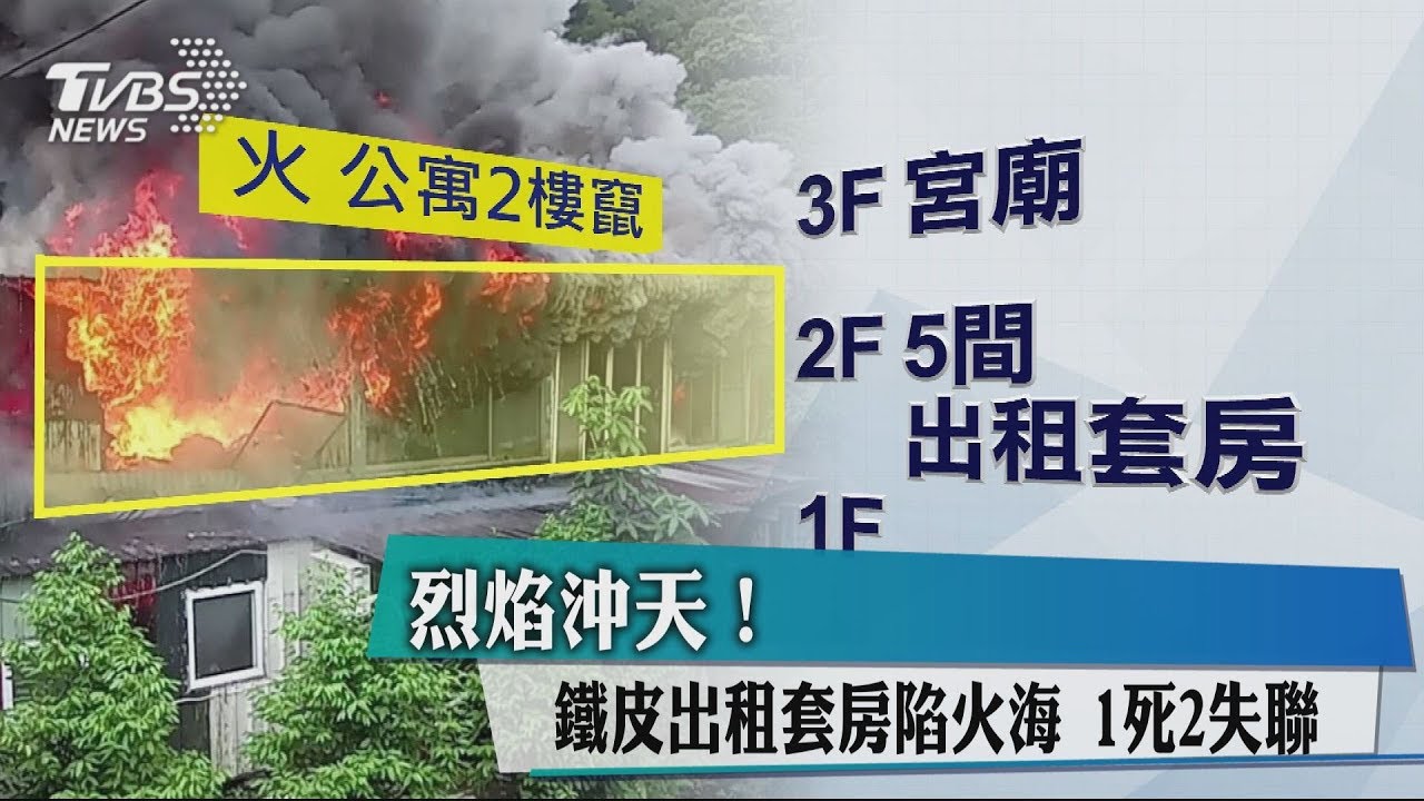 烈焰沖天!鐵皮出租套房陷火海 3人葬身火窟