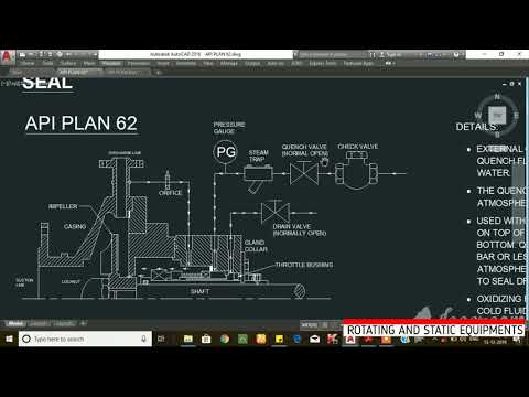 MECHANICAL SEAL API PLAN 62 | Rotating and Static Equipments