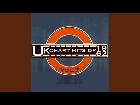 It Started All Over Again