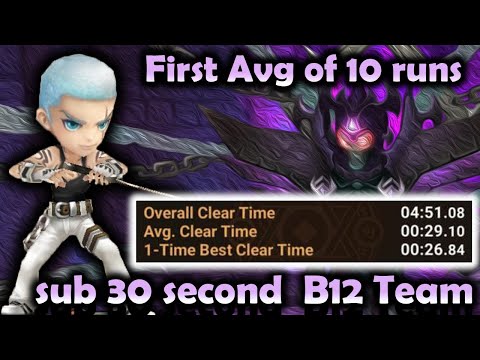 Fastest Avg of 10 run NB12! Sub 30 seconds With Lucas - Summoners War