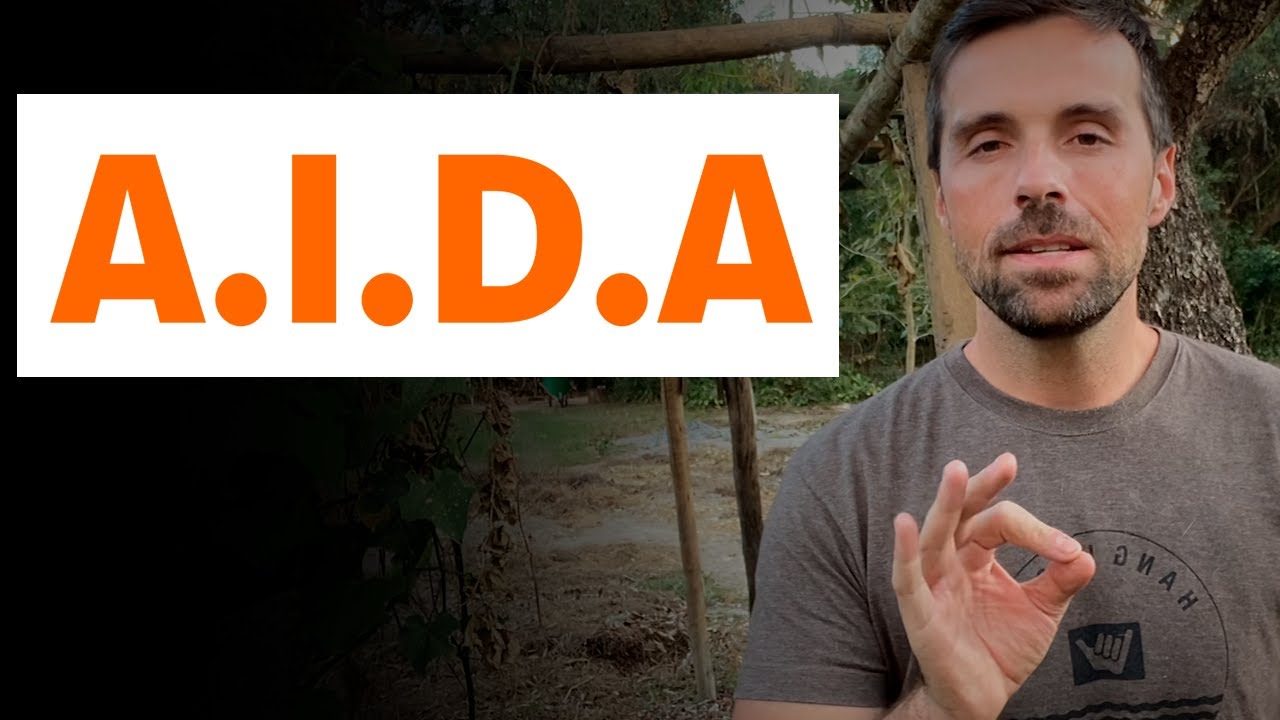 AIDA O que é e como aplicar o método