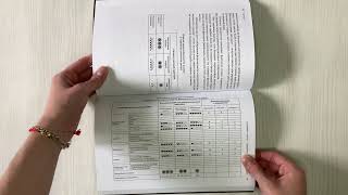 Видео о книге Стратегия вверх тормашками. Нестандартный подход к маркетингу для малого и среднего бизнеса, который сэкономит вам деньги, время и нервы