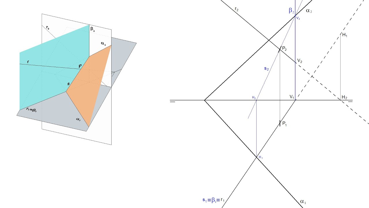 Intersección de recta y plano en Sistema Diédrico