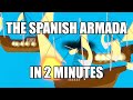 The Spanish Armada (1588) in 2 Minutes