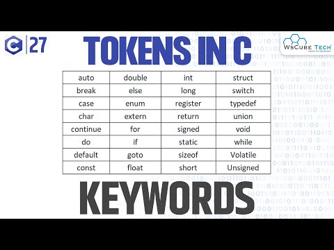 Computer Basics What is Computer with Full Information | C Programming Tutorial