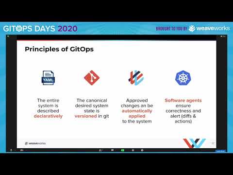 D1S1: What is GitOps (Alexis Richardson)