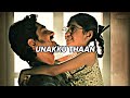 Unakku Thaan Ringtone Download Link