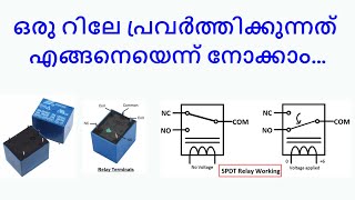 Relay working malayalam റിലേയുടെ പ്രവർത്തനം മലയാളത്തിൽ