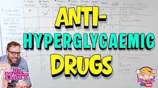 Anti-hyperglycaemic Drugs