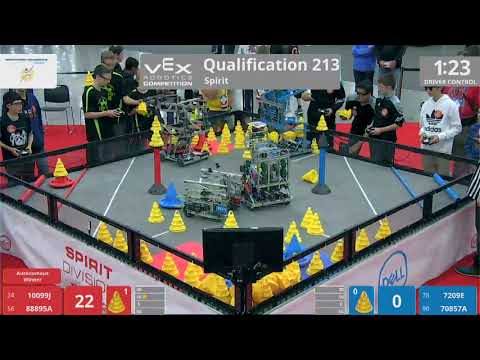 2018 VRC-MS Spir Q213 - 10099J 88895A vs 7209E 70857A - 90 to 26