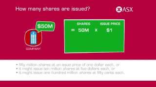 What is a share? ASX Tutorial