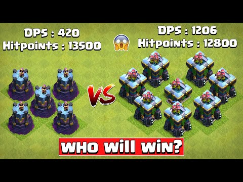 5x Max Wizard Tower VS 8x Max Archer Tower VS All Troops | Clash of Clans