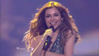 Eleftheria Eleftheriou - Aphrodisiac (Greece) Eurovision 2012 Grand Final 4K50