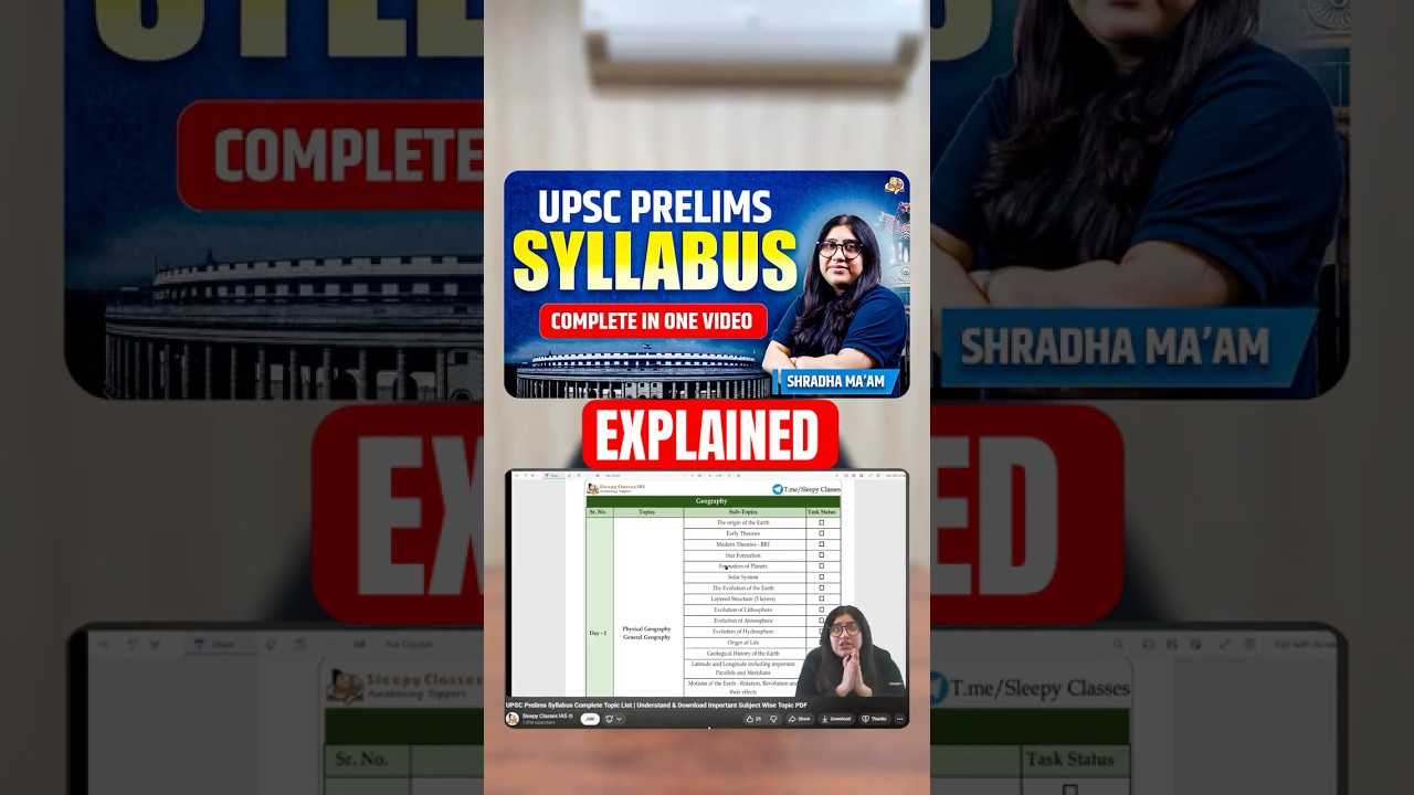 Subject wise Micro Topics List for UPSC GS 2026 | Prelims Syllabus in detail | UPSC CSE IAS