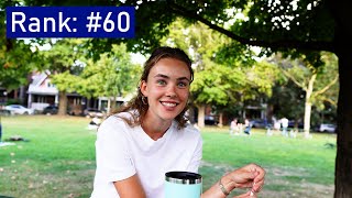 I Asked 100 People to Rank Their Own Attractiveness