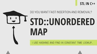 std::unordered_map In C++ | STL C++