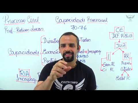 CPC M5A1   Capacidade processual