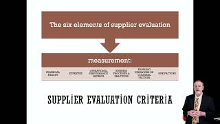 How to Select Suppliers Part 2   Overview of Supplier Evaluation