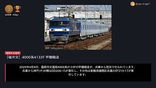 日刊ランキング動画