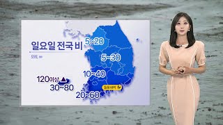 [날씨] 연휴 둘째 날도 맑고 따뜻…일요일 전국 비 / 연합뉴스TV (YonhapnewsTV)