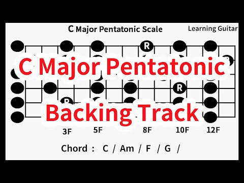 C Major Pentatonic Backing Track & C Major Scale(C-Am-F-G)  Good for Improvisation Beginner!!