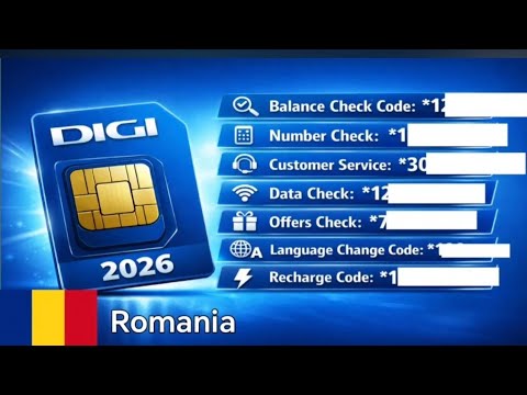 Digi Sim Card