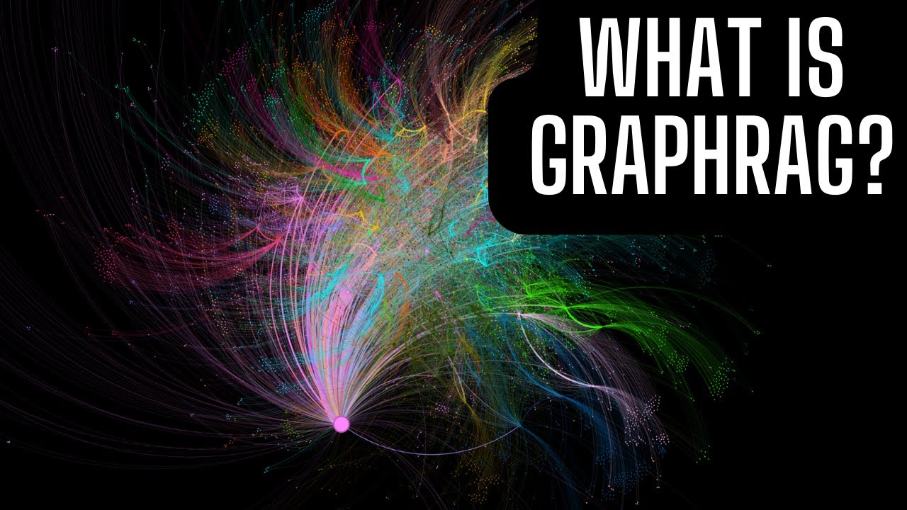 GraphRAG: LLM-Derived Knowledge Graphs for RAG