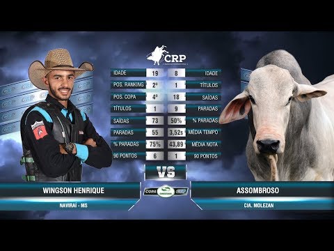 Festa do Peão de Osvaldo Cruz 2019 - TOP 05 / QUINTA FEIRA