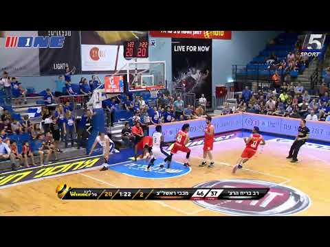 Bnei Herzliya vs. Maccabi Rison LeZion.mp4
