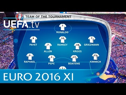 The UEFA EURO 2016 Team of the Tournament