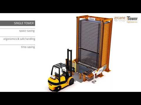 Automatic storage system LogiTower with stacker crane