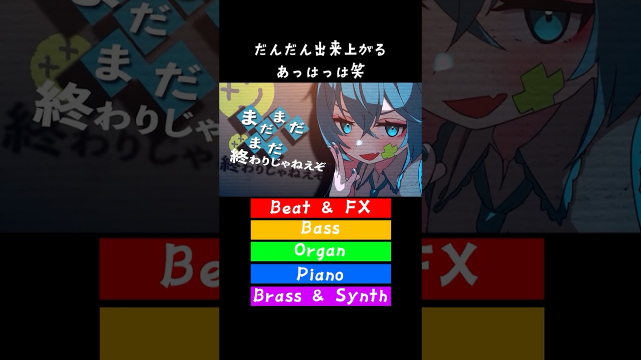 だんだん出来上がる【あっはっは笑】