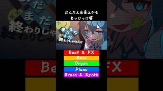 だんだん出来上がる【あっはっは笑】