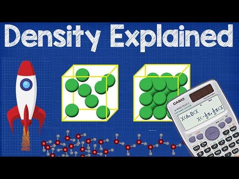 What is Density? - Density Explained