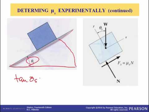 ME273: Statics: Chapter 8.1 - 8.2