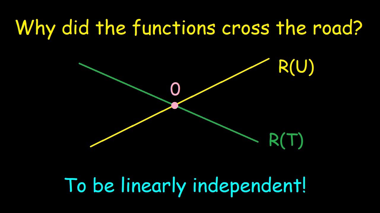 Range and Linear Independence