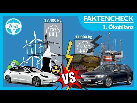 Electric car vs. gasoline and diesel | Is an electric car better than a combustion engine car?