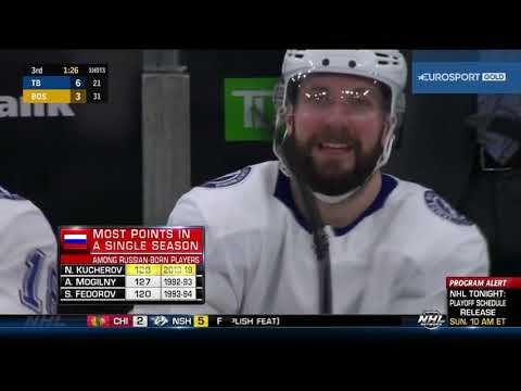 NHL On The Fly    Eurosport    Apr 6,  2019