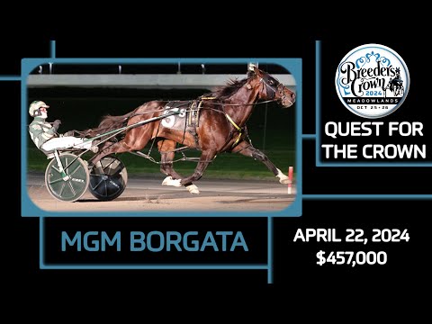 2024 MGM Borgata Final | Hellabalou | Open Pace