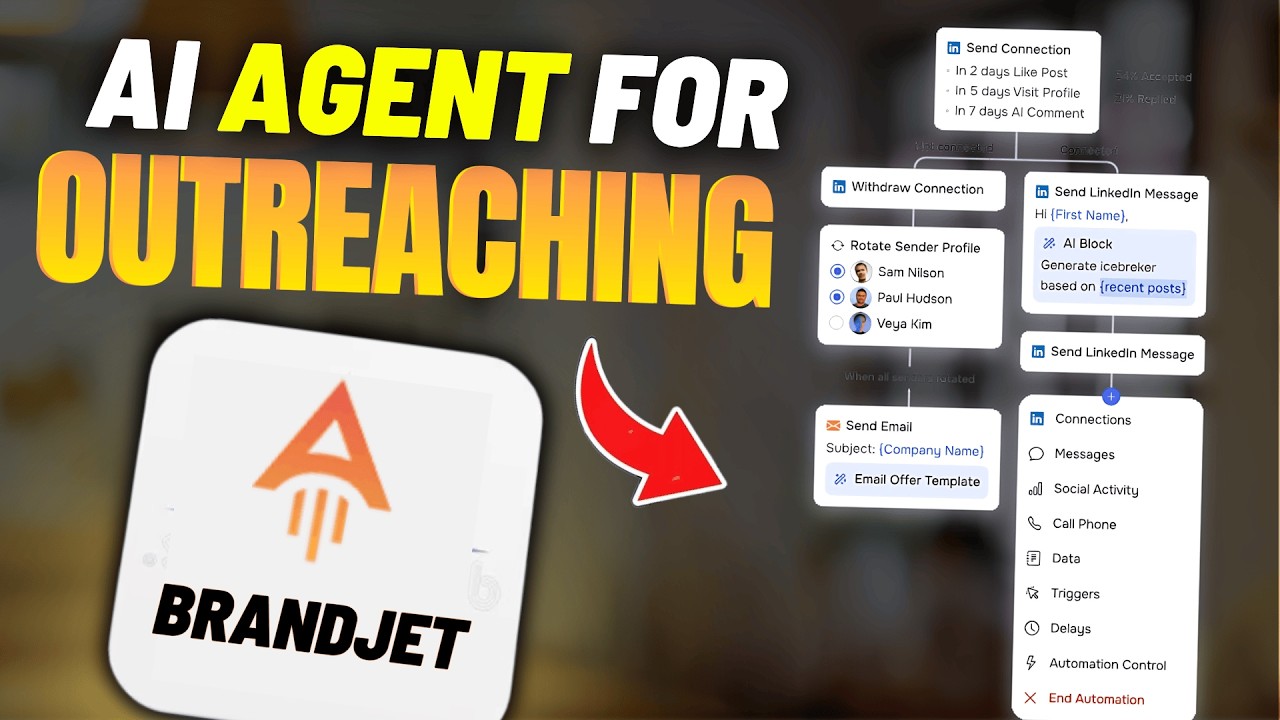 How I Built MultiChannel Outreaching Ai Agent (BrandJet Ai Agent Tutorial)