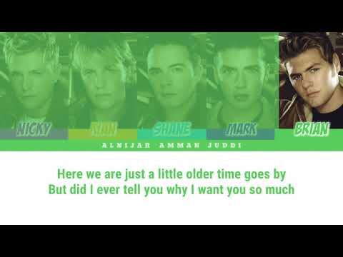Walk away - Westlife