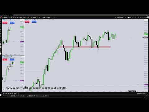 🔴AM Session Tape Reading | 10.11.2025| ICT Concepts Romania