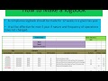 Advantage Of Logbook Method To Rideshares Partners
