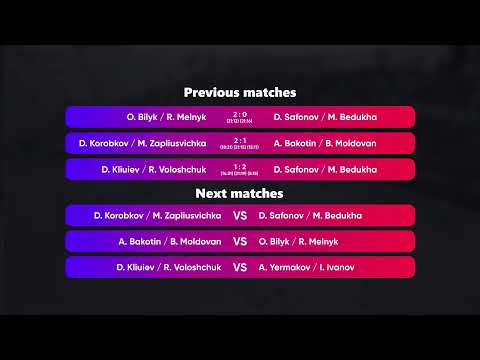 02:15 A. Yermakov / I. Ivanov - O. Bilyk / R. Melnyk 19.08.2022 | Winners Beach Volleyball