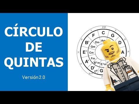 El Círculo de Quintas: Una explicación detallada | Versión 2.0