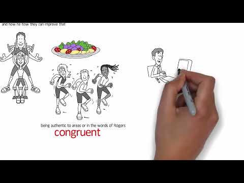 Client Centered Therapy med Carl Rogers