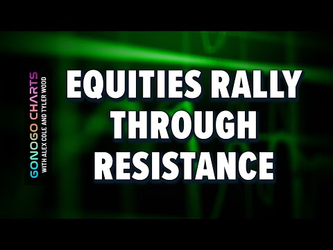 Equities Rally Through Resistance, Dollar Now a “NoGo” | GoNoGo Charts