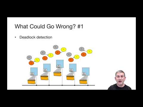 Lecture 22 Part 3 Distributed Deadlock Detection