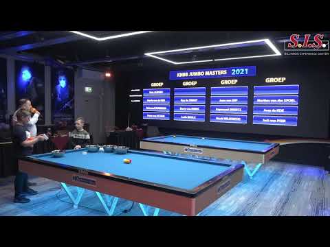 LOTING KNBB JUMBO MASTERS 2021